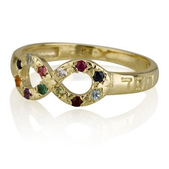 Infinite Wisdom Hoshen Gold Ring